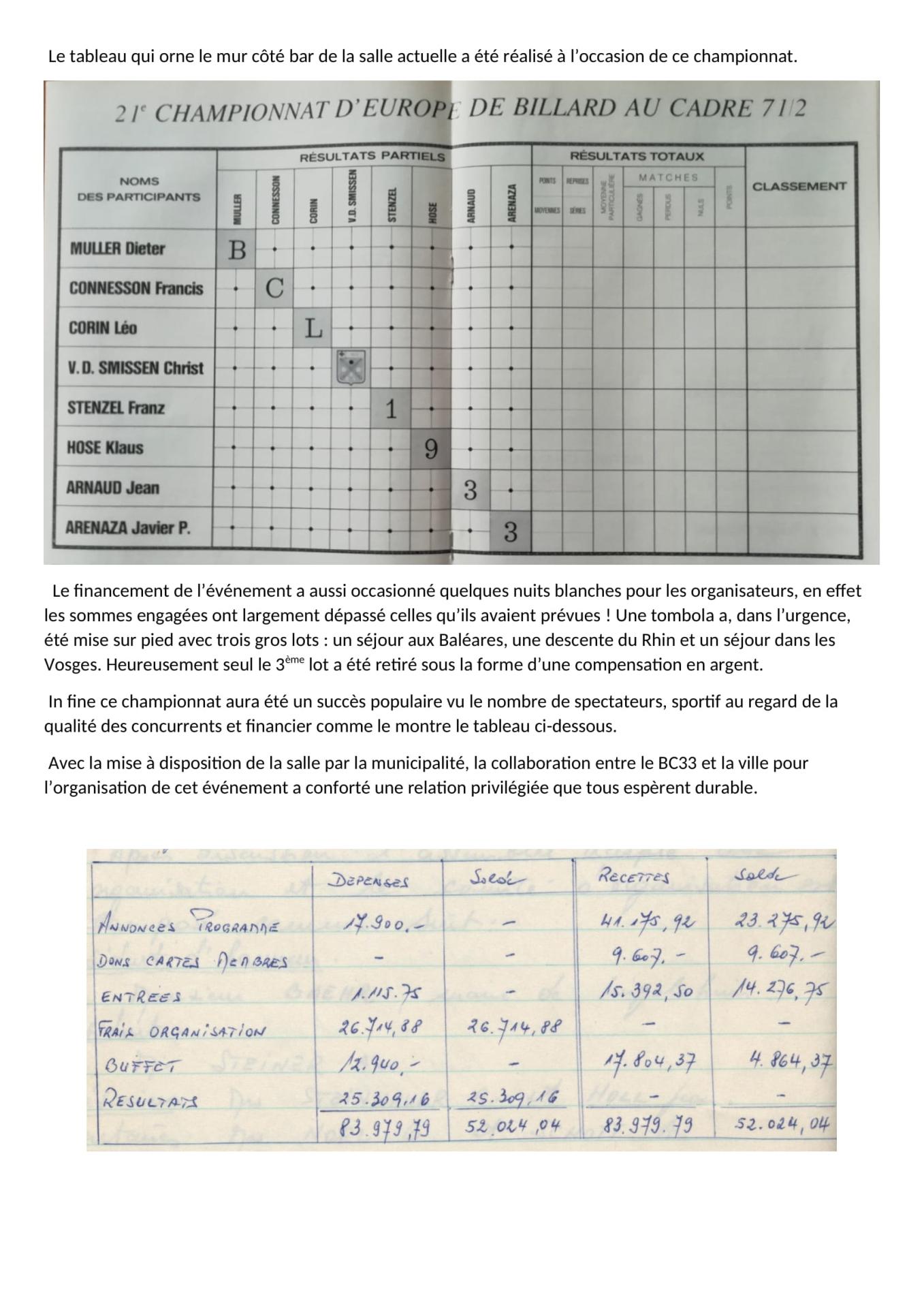 Historique succinct du billard club 1933 lingolsheim 11